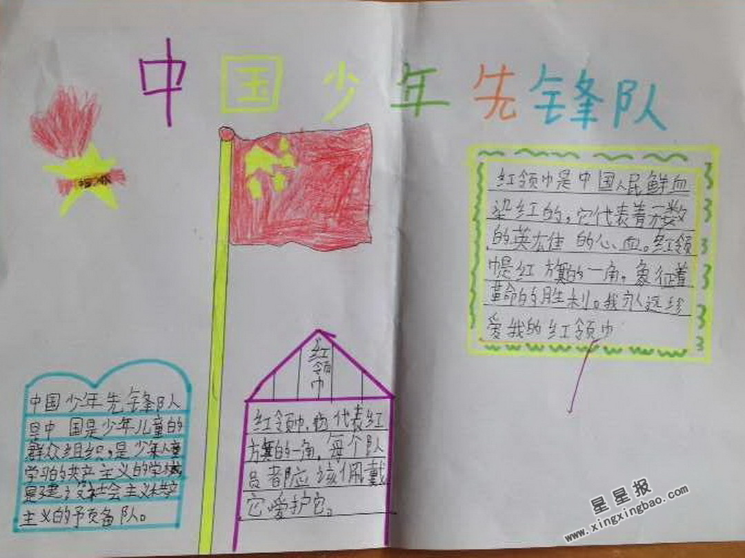 中国少年先锋队手抄报图片3张