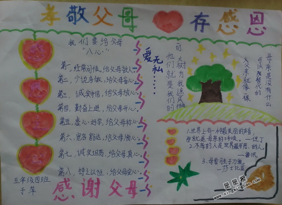 孝敬父母 心存感恩手抄报图片,内容