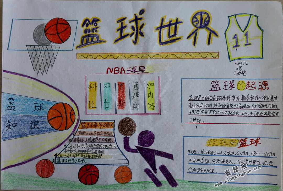 我爱篮球手抄报内容