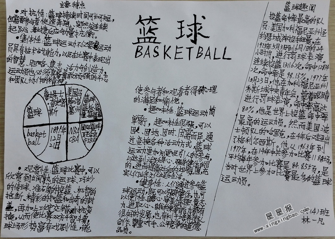 篮球手抄报_篮球小报模板下载_觅知网