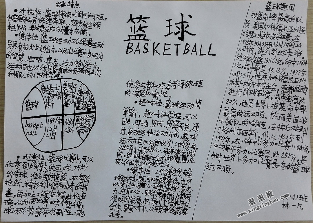 关于篮球手抄报图片大全