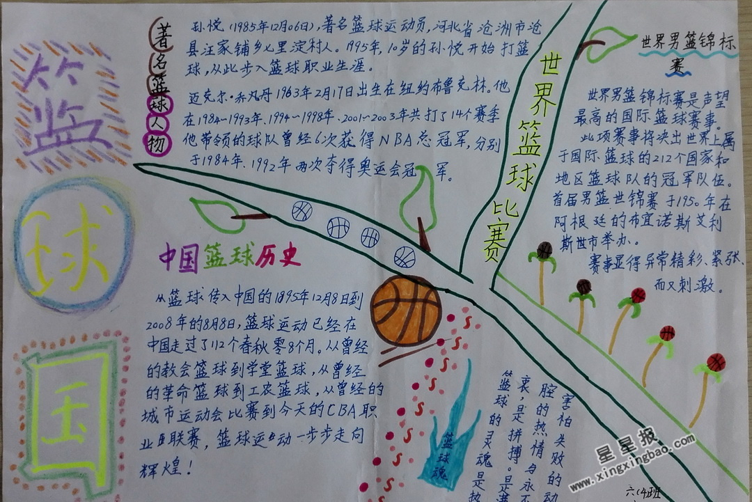 打篮球手抄报资料