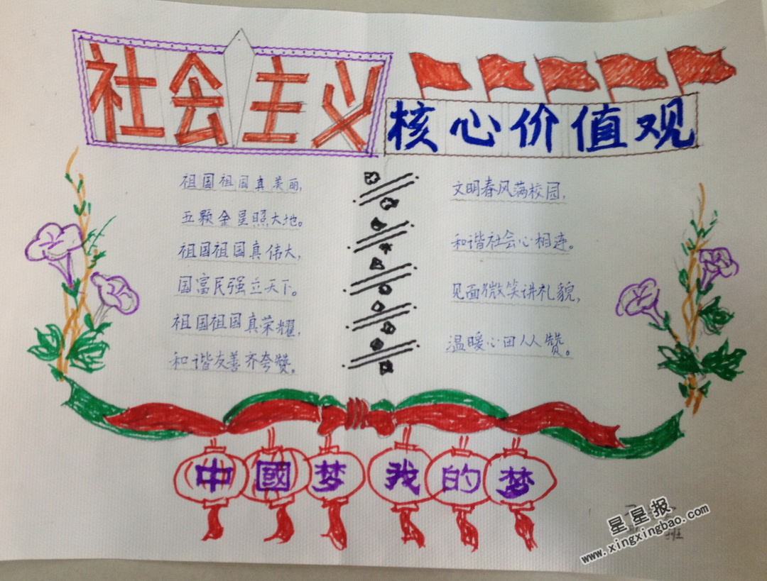小学生社会主义核心价值观手抄报资料