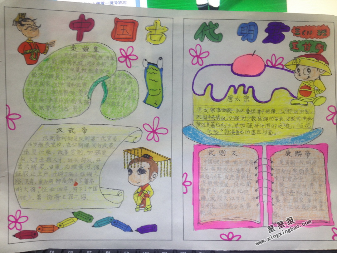 中国古代明君手抄报图片,资料
