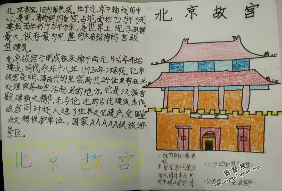 北京故宫手抄报图片,内容