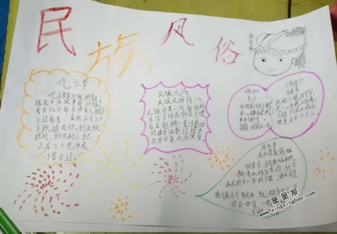 春节壮族风俗手抄报内容