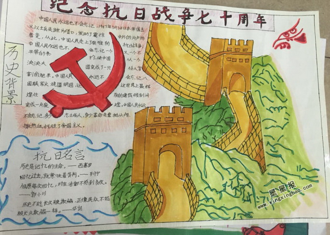 开展"纪念抗日战争暨世界反法西斯战争胜利70周年"学生手抄报展览活动