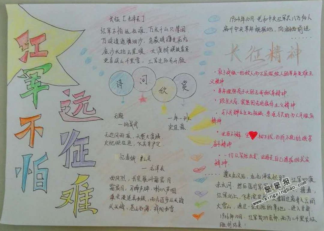 手抄报资料:今天,我读了《历史的选择》这本书,其中红军长征的故事给