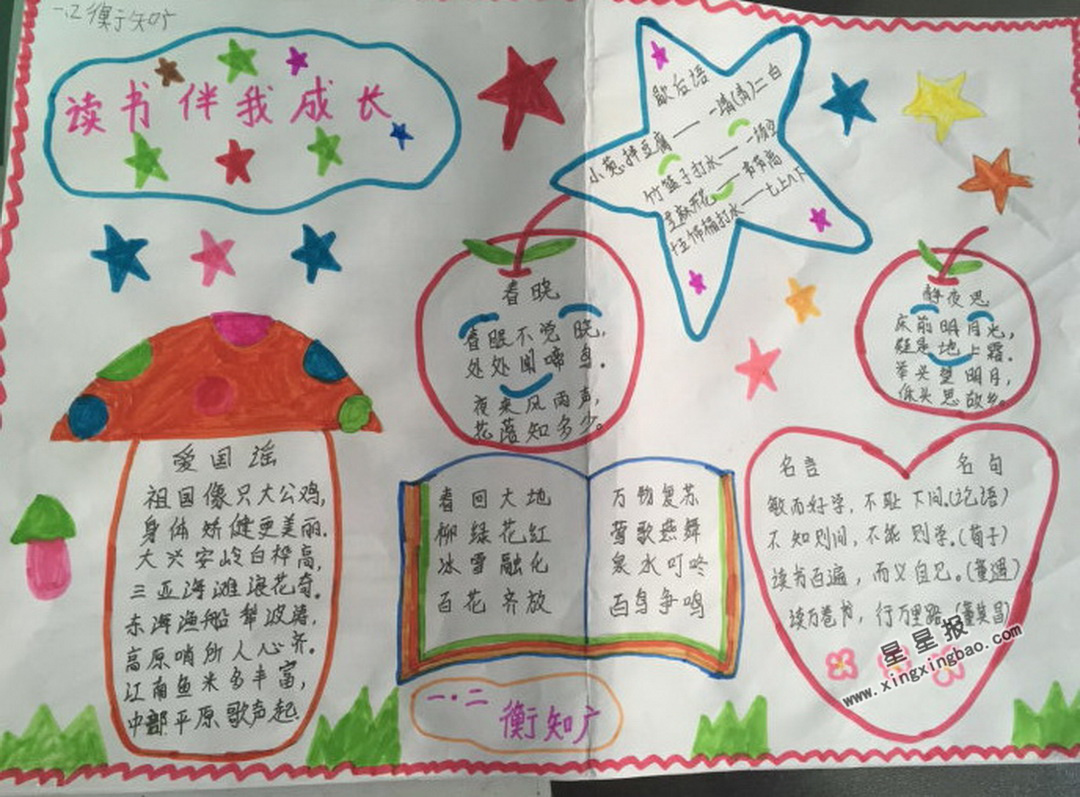 郑州24中举办“健康生活”主题黑板报评比活动-郑州市第二十四中学