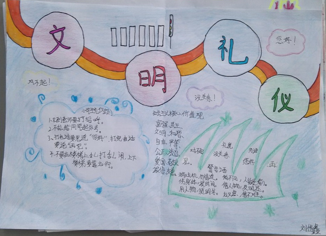 生态文明 价值观手抄报2-欢迎访问江苏省横林高级中学网站