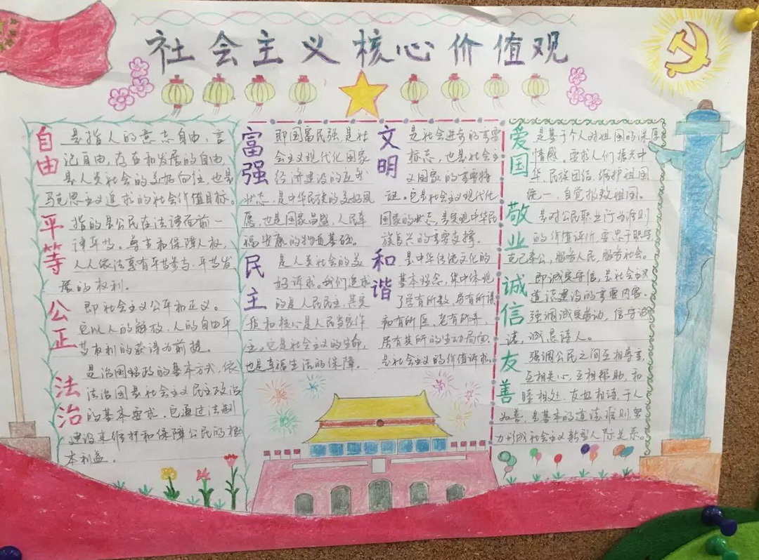手抄报 小学生手抄报 正文内容党的十八大曾首次以"富强,民主,文明