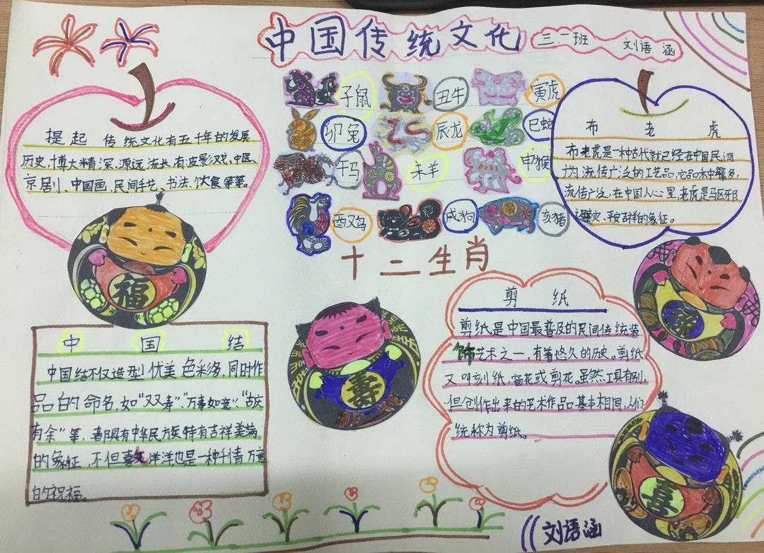 手抄报 文化手抄报 >> 正文内容    剪纸,是我国的民间文化艺术瑰宝之