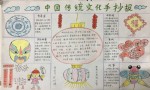 中国传统文化手抄报图片、资料