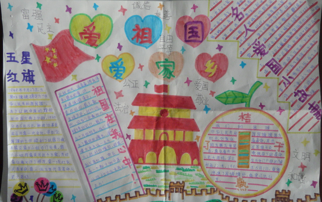 爱祖国 爱家乡手抄报