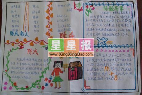 名人手抄报——陈氏家族