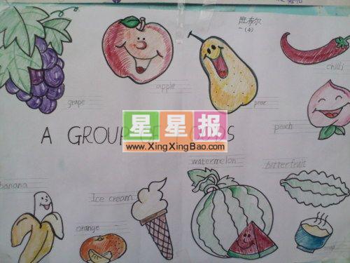 蔬菜天地英语小抄报