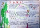 书香满园手抄报图片：读后感