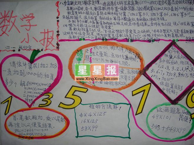 小学数学手抄报之13579